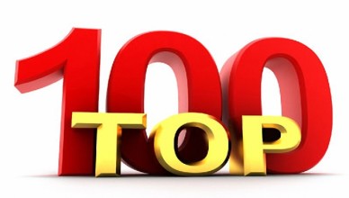 Три русских ресурса вошли в мировой топ в 2017